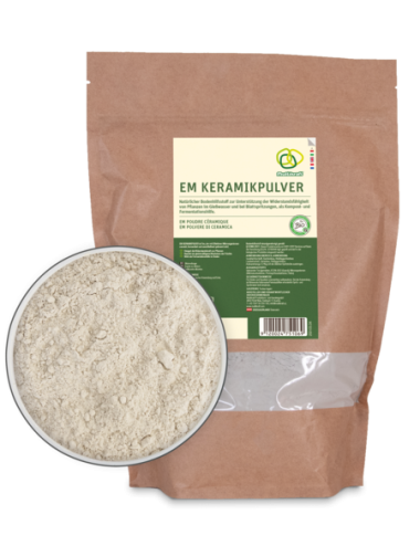 EM Keramikpulver